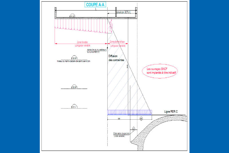 Eurocerce bureau d'études structure béton armé et charpente métallique